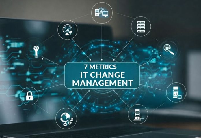 7 Metrics for Measuring the Effectiveness of IT Change Management 7 Metrics for Measuring the Effectiveness of IT Change Management